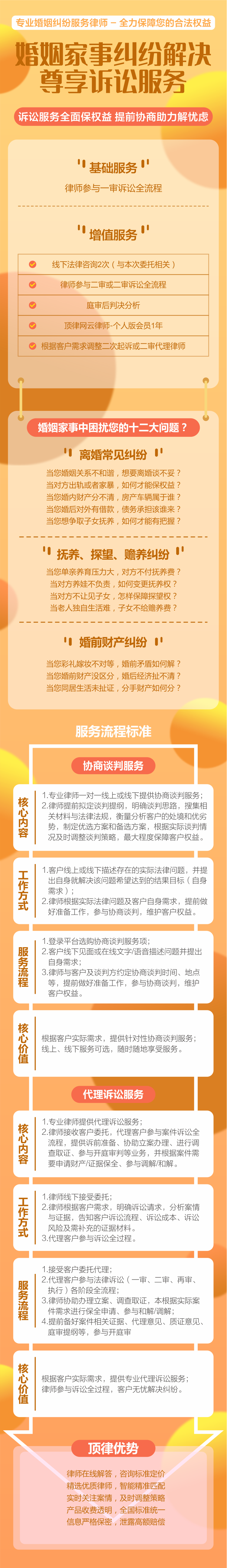 离婚诉讼代理-专业律师服务