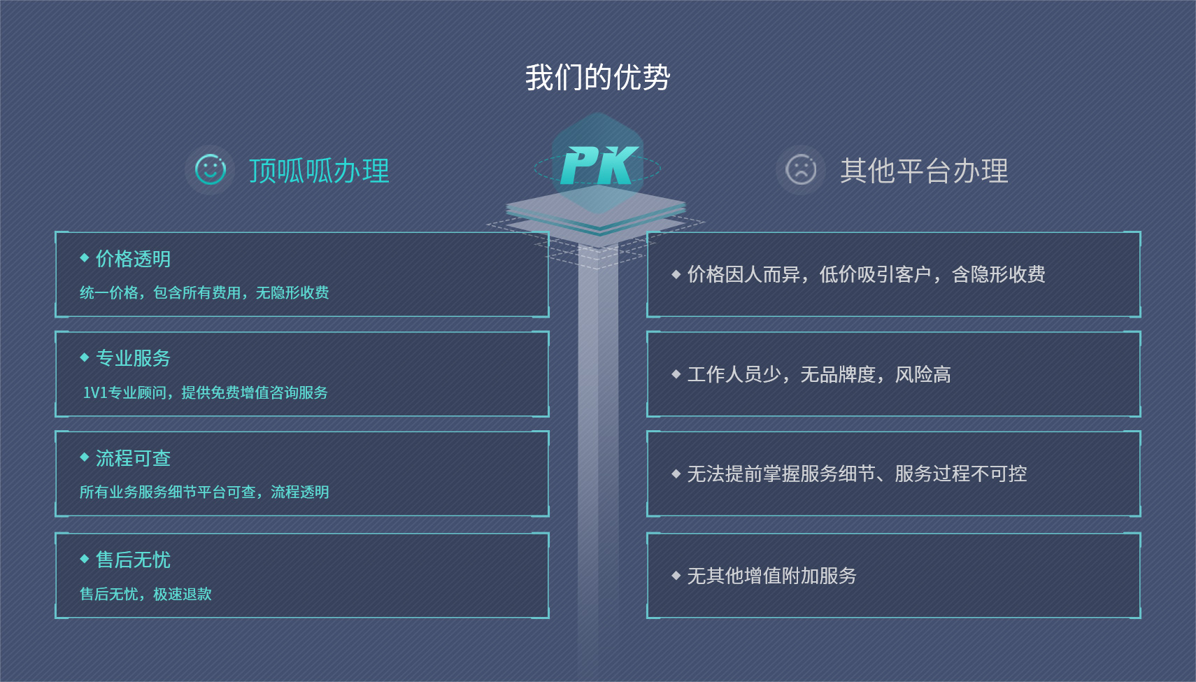 重庆市工商地址解非