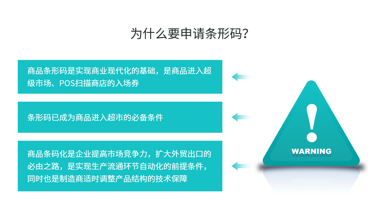 北京市条码
