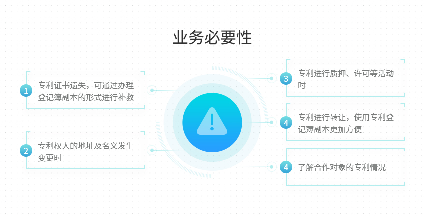 登记薄/证书副本